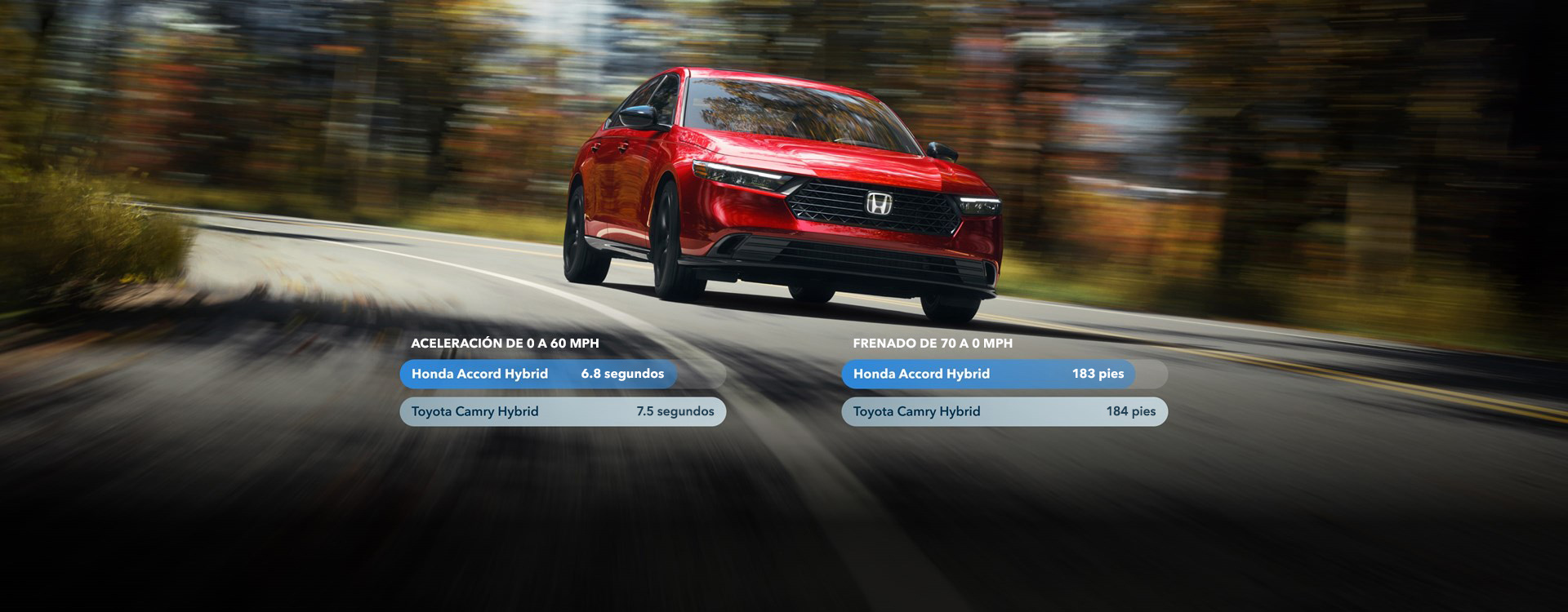 Honda Accord Sport-L Hybrid 2025 en Radiant Red Metallic en un bosque tomando la curva de la carretera para mostrar la maniobrabilidad de alta respuesta.